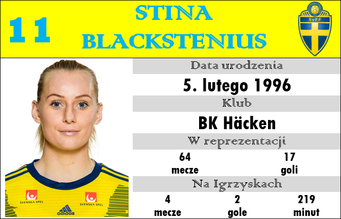 11. blackstenius