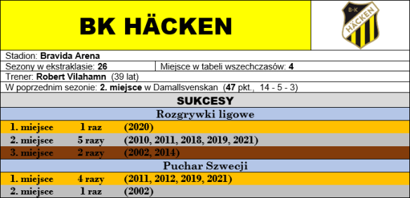 hacken - 01